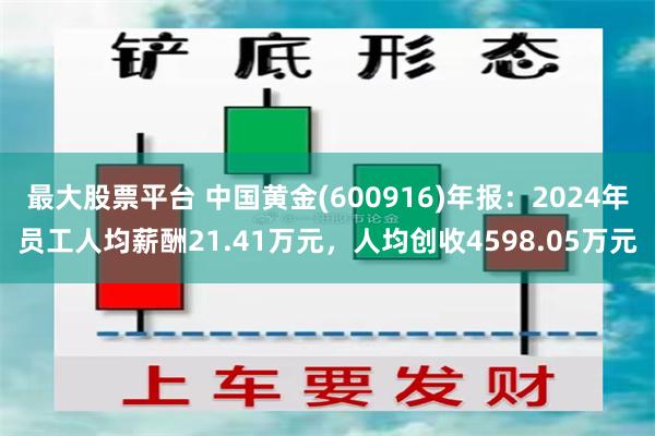 最大股票平台 中国黄金(600916)年报：2024年员工人均薪酬21.41万元，人均创收4598.05万元