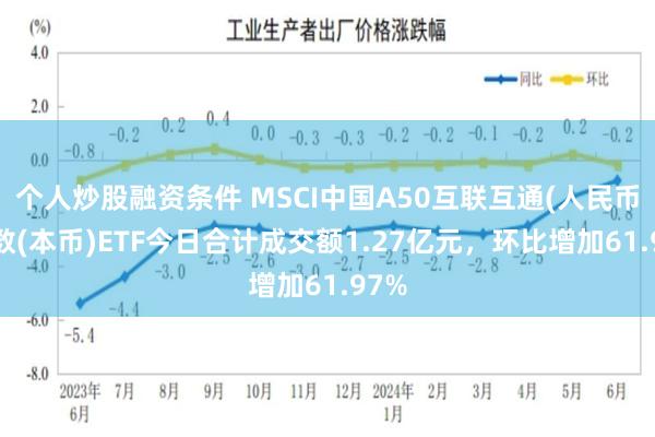 个人炒股融资条件 MSCI中国A50互联互通(人民币)指数(本币)ETF今日合计成交额1.27亿元，环比增加61.97%