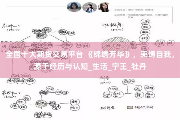 全国十大期货交易平台 《锦绣芳华》，束缚自我，源于经历与认知_生活_宁王_牡丹